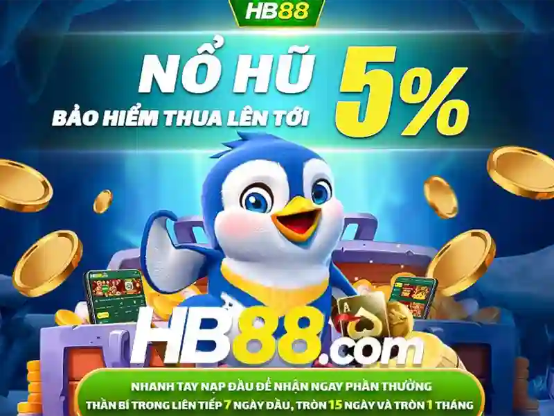 Giao diện người dùng và trải nghiệm khách hàng