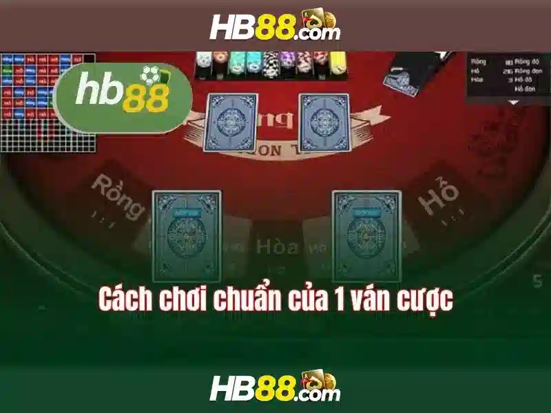 Giao diện nhà cái hoàn hảo