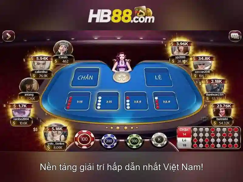 hb88 100k – Tổng quan chủ đề và giá trị cốt lõi